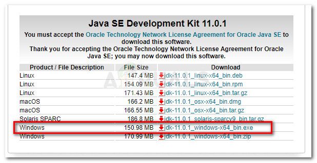 Загрузка Java Development Kit