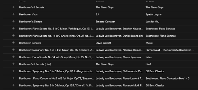 Primephonic Review: Spotify для классической музыки