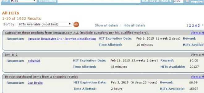 20 микро рабочих мест, чтобы помочь вам заработать деньги в свободное время