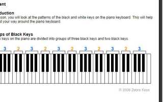 Топ 5 сайтов для изучения фортепиано онлайн