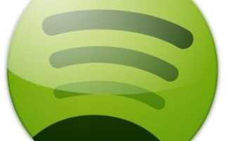 5 лучших приложений Spotify, созданных по лейблам звукозаписи