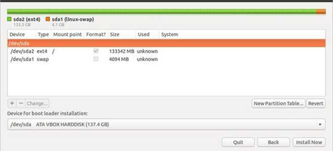 Как обновить или переключить дистрибутивы Linux, не стирая ваши файлы
