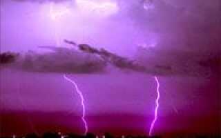 Топ 5 сайтов для загрузки погодных виджетов для вашего блога или сайта