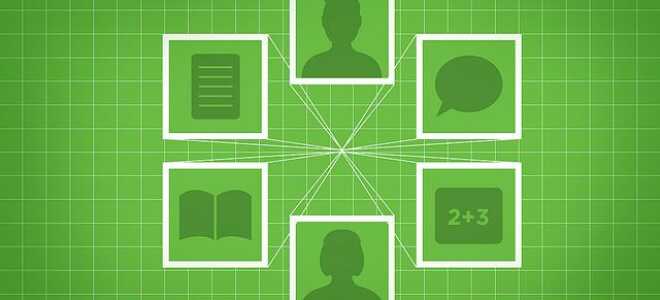 Microsoft против Google — Кто возглавляет гонку искусственного интеллекта?