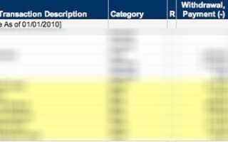 Управляйте своим бюджетом и расходами, используя инструменты бюджетирования Google