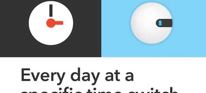 Действительно ли умные кондиционеры действительно умны?