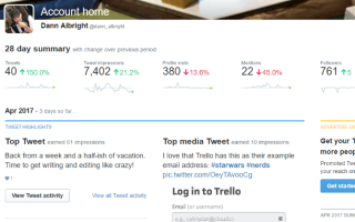 Twitter Analytics: ваше полное руководство по статистике и инструментам
