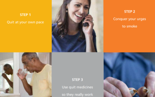 Бросьте курить навсегда с этими 5 приложениями, руководствами и бесплатными электронными книгами