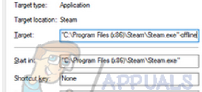 Параметры запуска и полный список Steam Set —