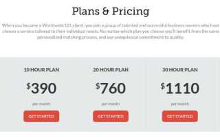 Я использовал три виртуальных помощника фирмы, и этот выиграл