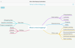 Идеи, проекты и задачи Mind Map с MindNode для Mac и iOS