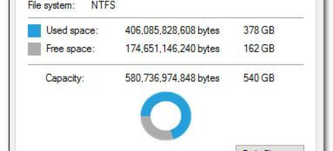 Как исправить сообщение Windows о неправильном свободном месте на жестком диске —