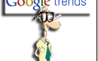 Как проверить топ-10 ключевых слов поиска в Google