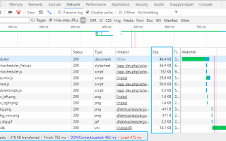 Как включить сжатие gzip в Xampp Server