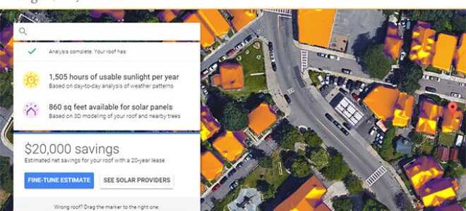 Как рассчитать истинную стоимость солнечных батарей для вашего дома