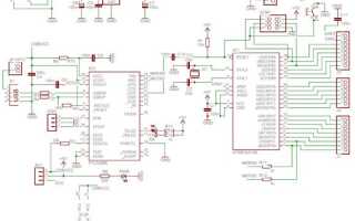 Что такое Arduino и что с этим можно сделать?