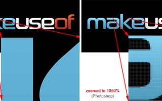 Руководство для начинающих по Adobe Illustrator