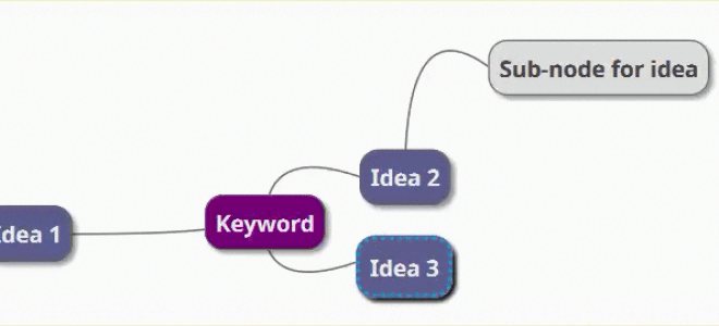 Как построить Mind Map в Microsoft Word