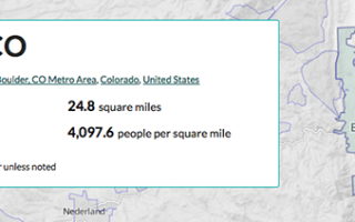 Ваш город имеет историю, вот как данные переписи могут помочь вам увидеть это