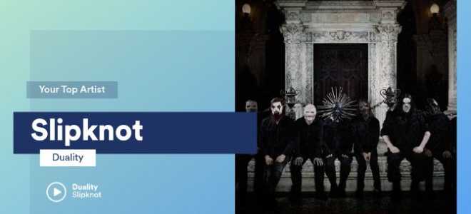 Все, что Spotify знает о вас, раскрыто