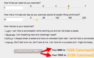 Как приготовить идеальную еду с помощью калькулятора IIFYM и Excel