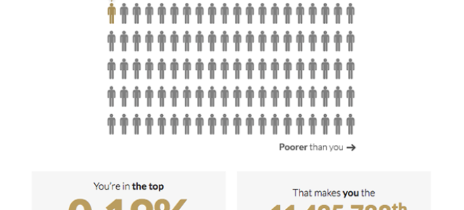 Вы, вероятно, богаче, чем вы знаете: эти 5 сайтов показывают вам, как