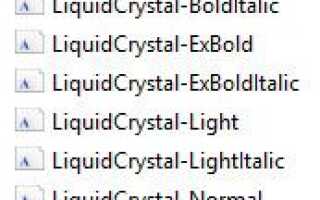 Как стиль шрифтов в Microsoft Word, чтобы ваш текст выделялся