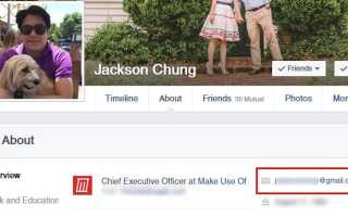 Как найти чей-то адрес электронной почты