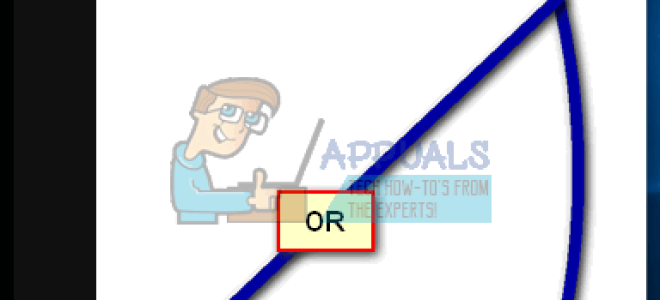 Как восстановить меню «Пуск» в Windows 10 Anniversary Update —