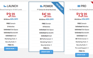 Лучшие услуги веб-хостинга