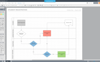 7 лучших бесплатных онлайн-схем