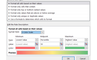 Автоматическое форматирование данных в таблицах Excel с условным форматированием