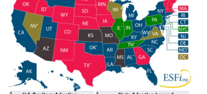 Как проверить свой Kodi Box на электробезопасность