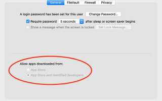 Что такое SIP? Объяснение защиты целостности системы macOS