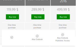 Microsoft Office Что? Руководство по экосистеме Office Suite