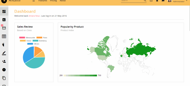 Топ 10: Лучшие Премиум Bootstrap 4 админ шаблоны