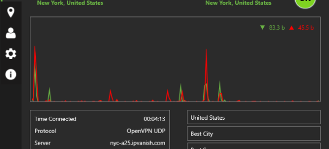 Углубленный обзор: IPVanish — гибкий, надежный VPN для каждого устройства