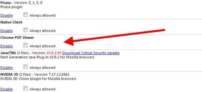 Как Chromes Встроенный просмотрщик PDF позволяет делать больше, чем просто читать PDF-файлы
