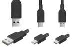 Понимание типов USB-кабелей и какой использовать