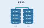 5 систем Thunderbolt RAID для обслуживания внешних хранилищ данных
