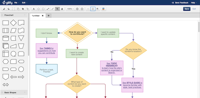 Лучшие бесплатные онлайн производители блок-схем