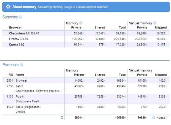 4_stats 4_stats
