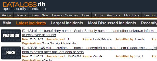 потери данных-дб-последнее-нарушение договора-инциденты