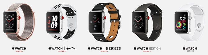 Сравнение серии Apple Watch