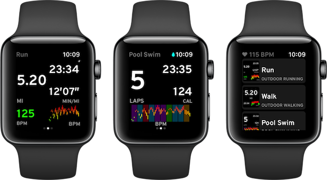 Тренировки для Apple Watch Fitness Apps ++