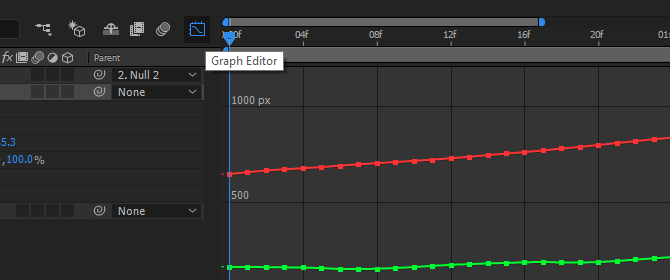 Как перемещать текст в редакторе графиков Adobe After Effects