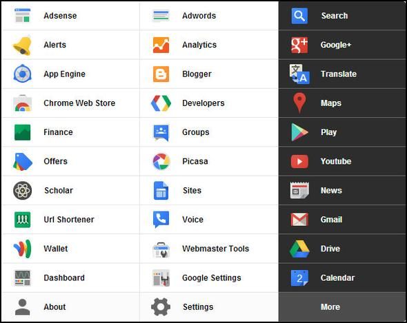 Черное меню: доступ ко всем службам Google в одном меню [Chrome] Дополнительные службы Google
