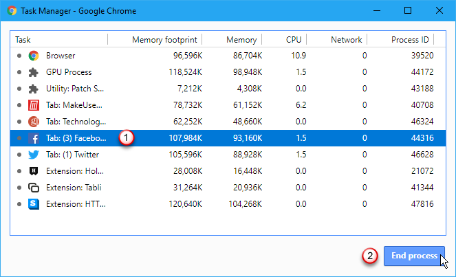 Диспетчер задач Chrome