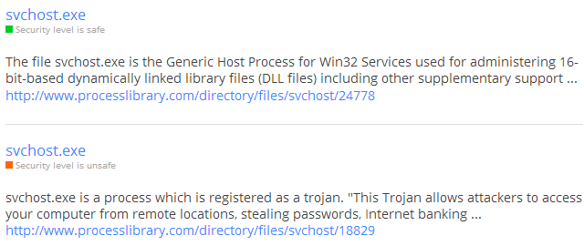 Библиотека процессов на svchost.exe