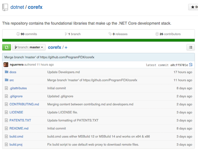 макинтош-GitHub